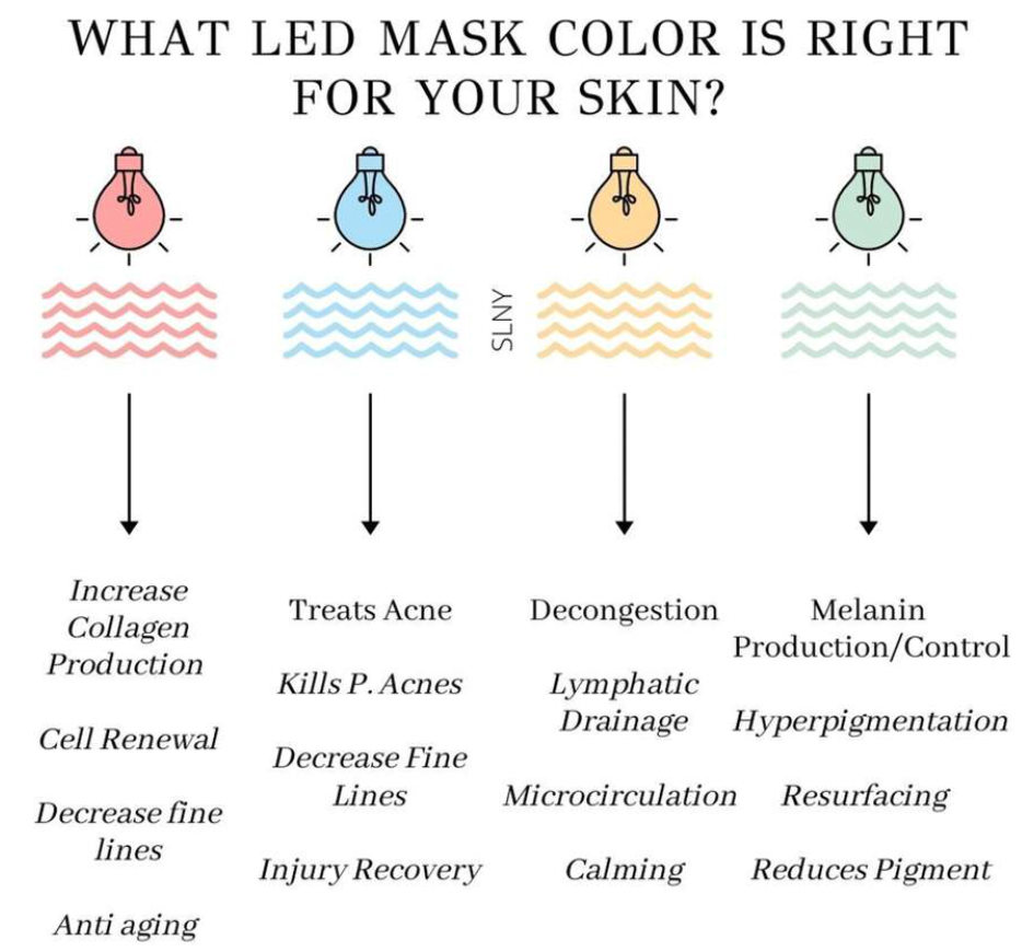 ماسك - ماسك الجديد - ماسك بالضوء- الماسك الكوري
